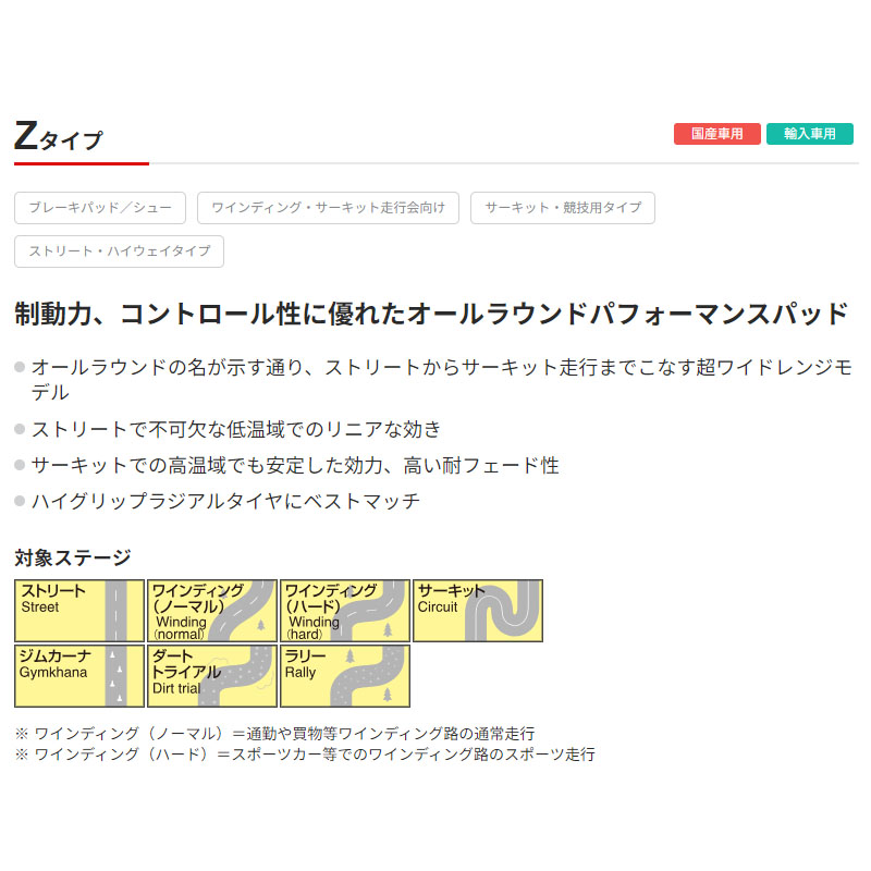 ランドローバー ディスカバリー(V)(3.0 V6 Diesel) LR3KA(17/05〜) ディクセルブレーキパッド フロント1セット Zタイプ 0215021(要詳細確認) | DIXCEL | 01