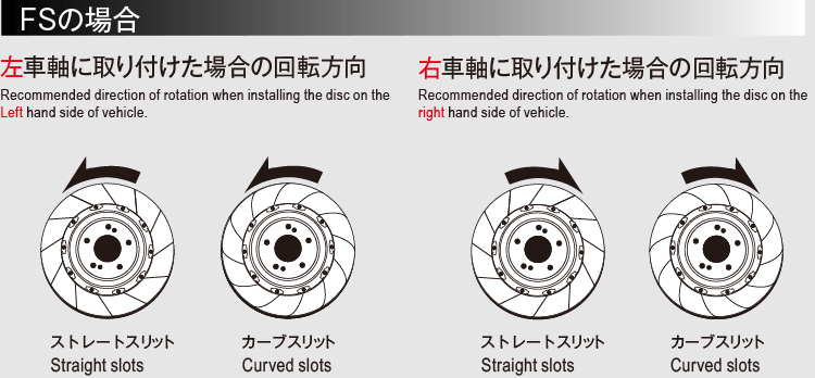GT-R R35(07/12〜10/11) ディクセルブレーキローター 前後セット FSタイプ FS-38034B24R/25L/FS-38030B26R/27L(要詳細確認)