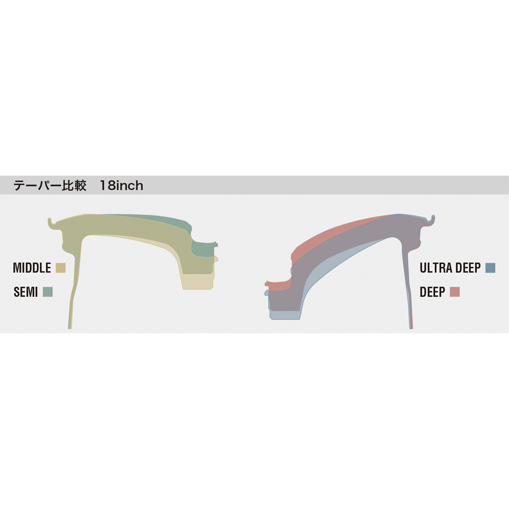 WORK エモーション ZR7 18インチ 8.5J +30 5H-114.3 ミドルテーパー WORK エモーション ZR7 18インチ 8.5J +30 5H-114.3 ミドルテーパー
