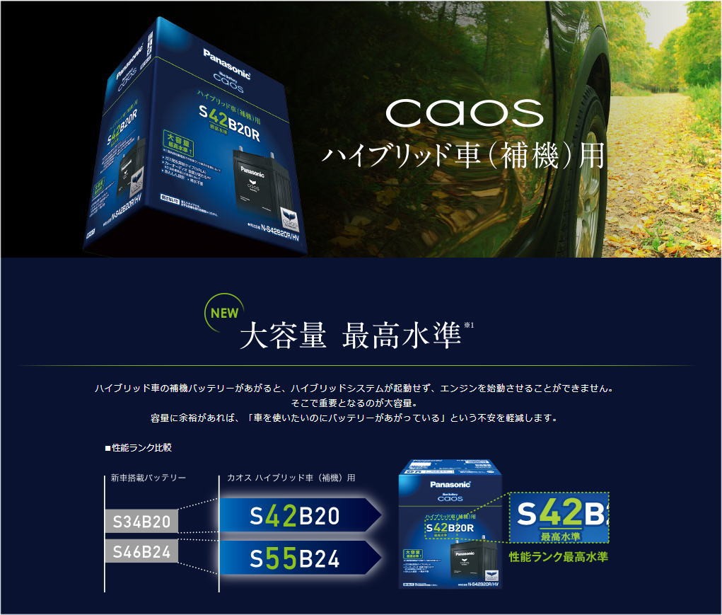 Panasonic（パナソニック） クラウンセダンマイルドハイブリッド ZA