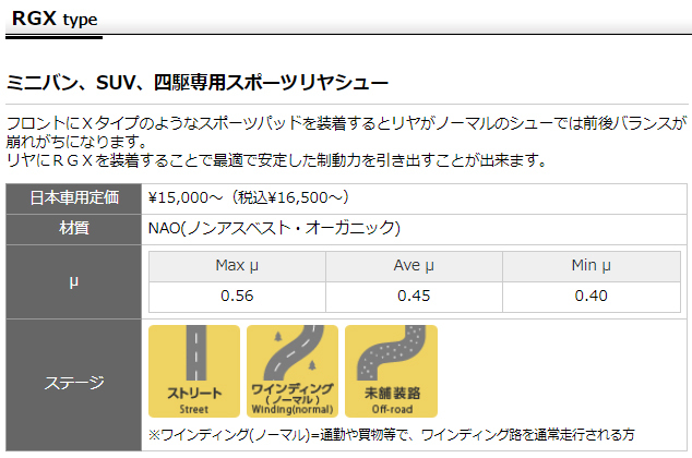シビック FD3(05/09〜) ディクセル(DIXCEL)ブレーキシュー リア1セット