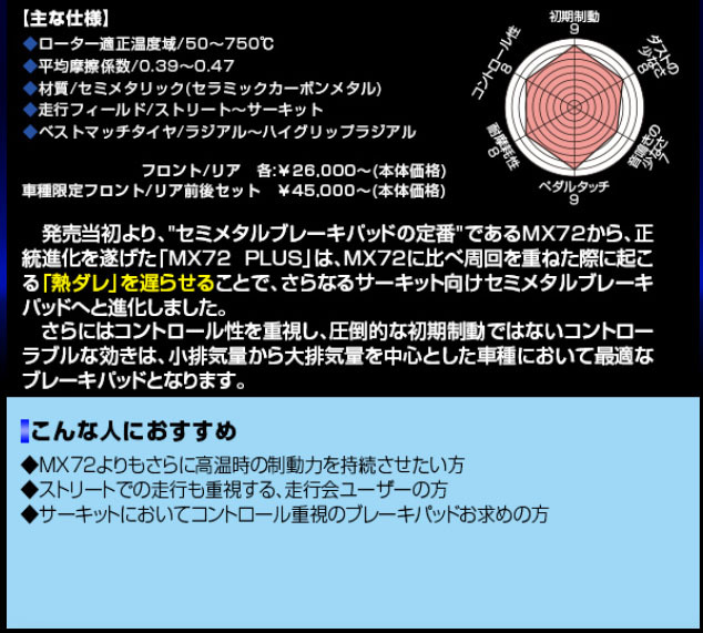 RX−7 FC3S(S60.10〜H3.11) 排気量:654×2 エンドレス(ENDLESS