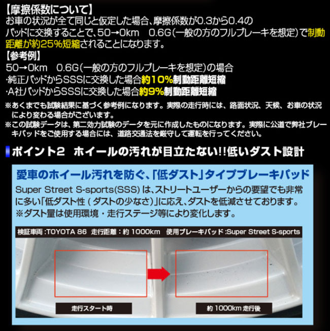 フレア クロスオーバー MS41S(H27.5〜) 排気量:660 エンドレス(ENDLESS