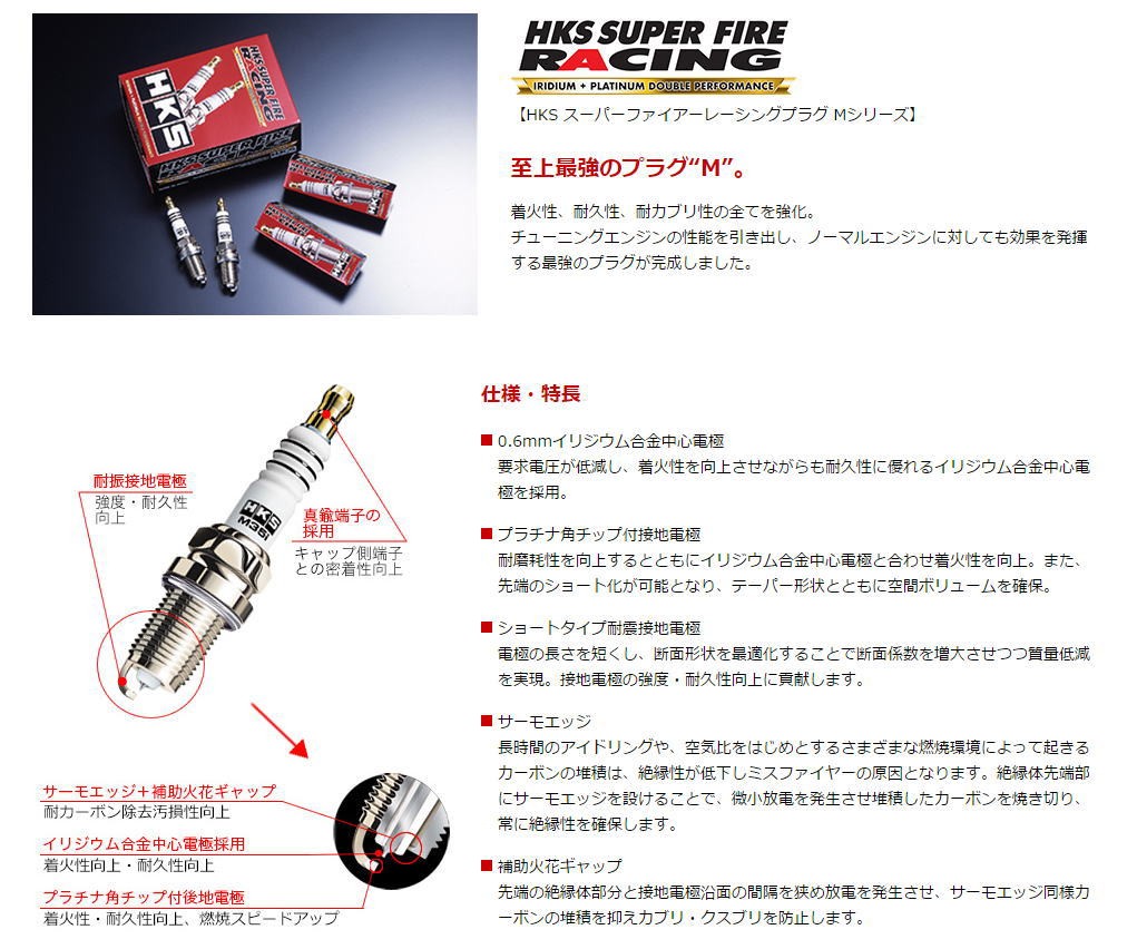 マツダスピードアクセラ BL3FW(L3-VDT(TURBO)) 09/6〜13/11(2300) エッチケーエス(HKS)プラグ M-LF  SERIES 1本 :hks-plug-2432:car parts collection - 通販 - Yahoo!ショッピング