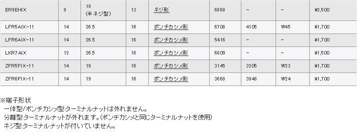 オースター T12(60.10〜63.4) CA16S(1600) NGKイリジウムIXプラグ 1台