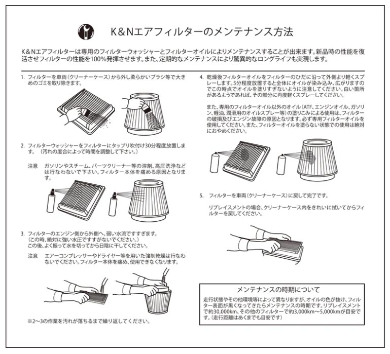 クラウン GRS182(2003-2005) 3GR-FSE 3.0 L K＆N ケーアンドエヌ 純正交換タイプエアフィルター  33-2220(要詳細確認)