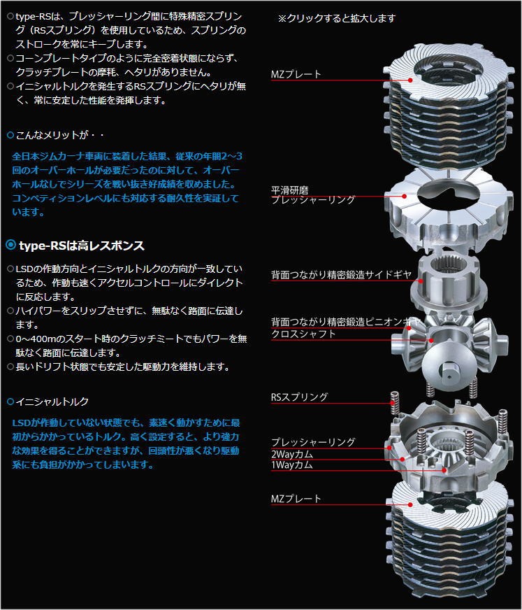 アルトワークス HA36S(2015/12〜) R06A 660T/4WD クスコ LSD type RS フロント用 LSD 60A  C(要詳細確認) :cusco-lsd-lsd-60a-c-7397:car parts collection - 通販 - Yahoo!ショッピング