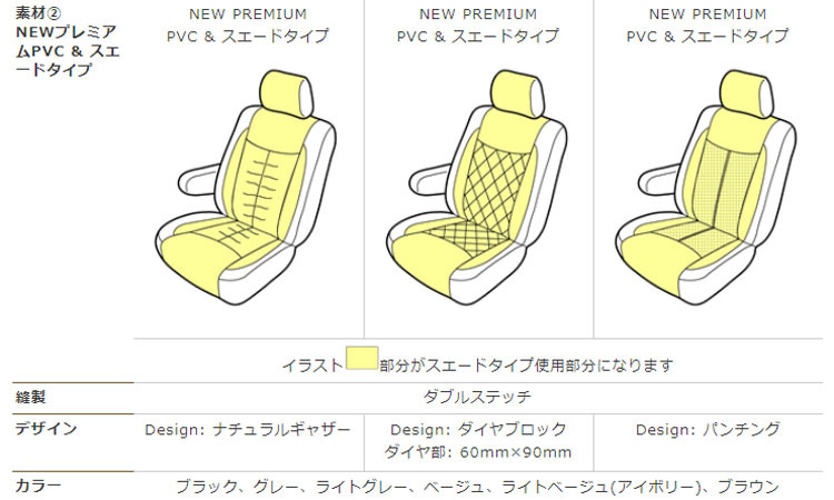 ラパン HE33S(H27/6-) 定員:4人 ベレッツァシートカバー NEWプレミアム