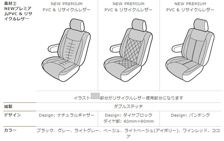 ヴォクシー / 定員:8人 ベレッツァシート