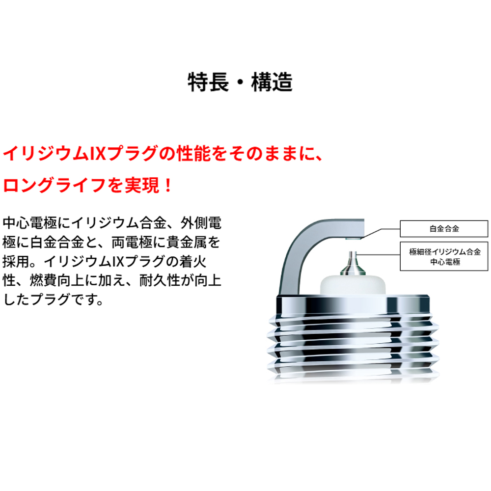 NGK パルサー/セリエ PN12 (53.5〜56.2) A12 1200cc NGK イリジウムMAX