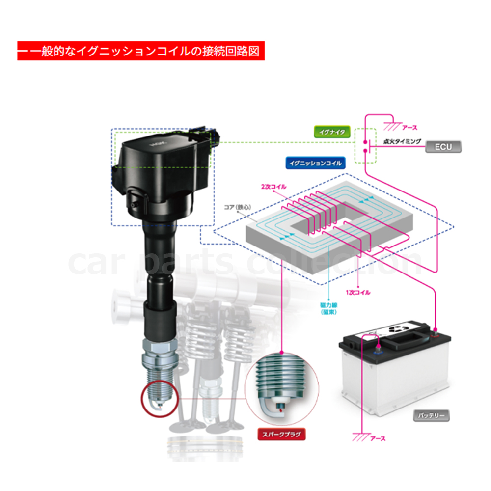 ハイエース200イグニッションコイル純正（自動車用点火系パーツ