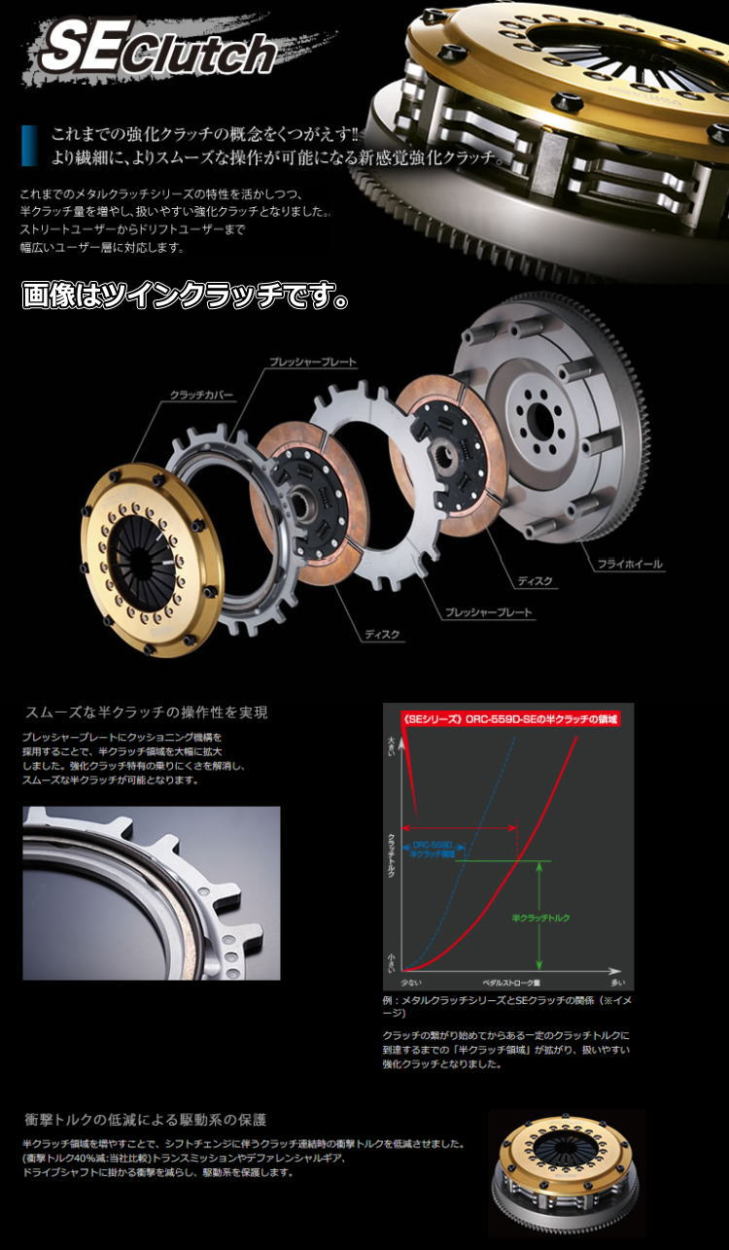 コペン LA400K(KFターボ) ORC メタルシングルSEクラッチ ORC-150D