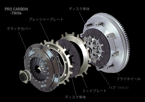 ORC フェアレディZ S130 L28 ORC クラッチ Carbon Series ORC-559CC