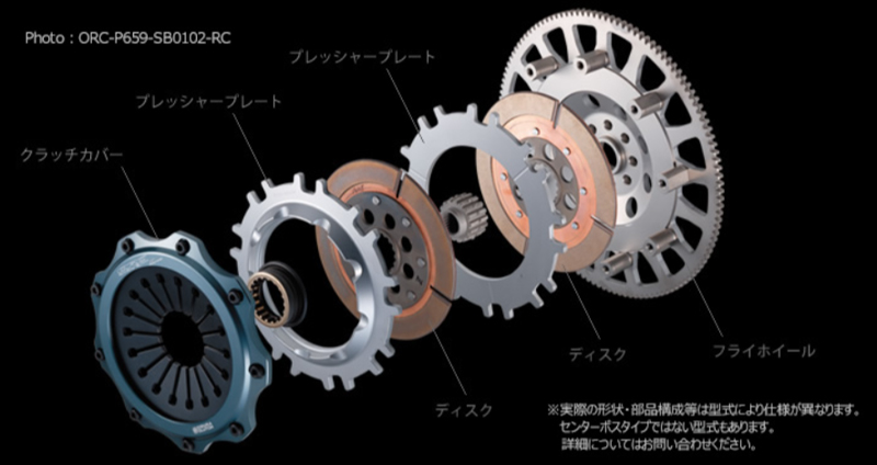 ORC RX-7 FD3S 13B-REW クラッチ Racing Concept ORC-659-RC