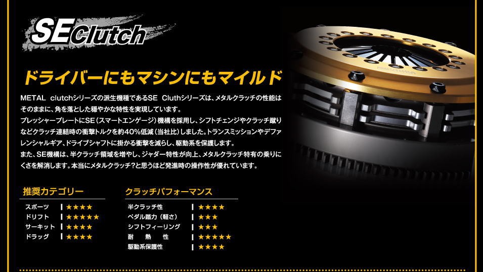 日本全国 送料無料 ORC クラッチ メタルシリーズ ORC-1000F トリプル スカイライン R32 ORC-1000F-SPL-NS0101 小倉レーシング  Metal Series
