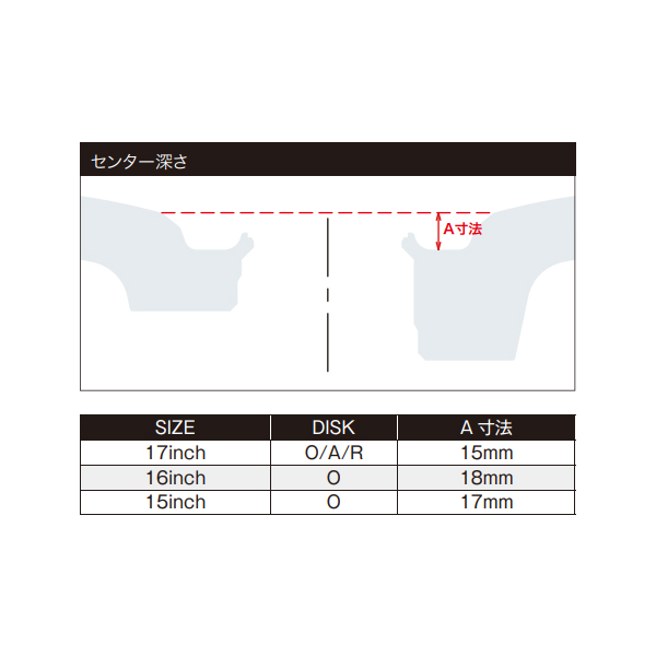 WORK 17インチ 10.5J 5H 114.3 ステップリム(REVERSE) BIG CALIPER