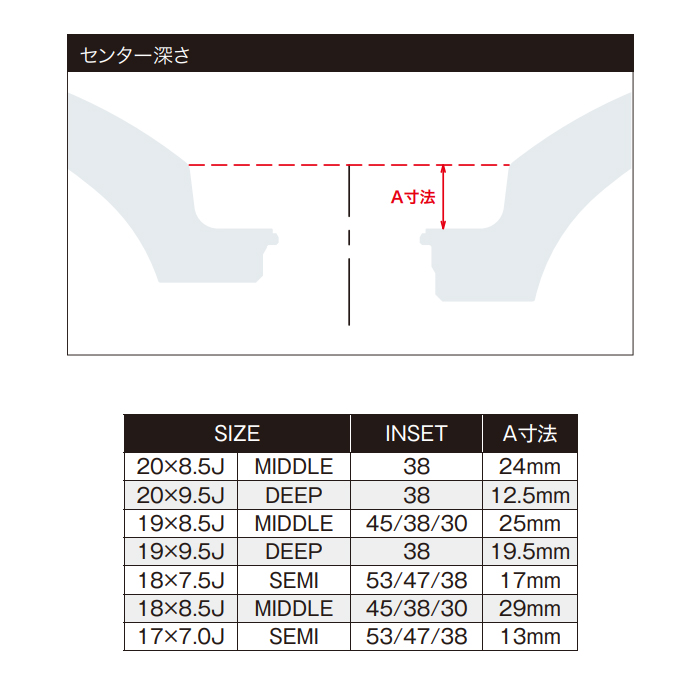WORK - 18in 7.5J +47 5H 100 セミテーパー 銀輪 ワークエモーション M8R アッシュドチタン (1本)