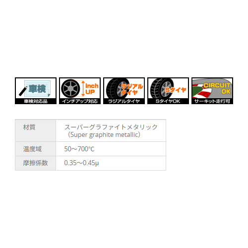 スープラ DB06 (25/03〜) Final Edition プロジェクトミュー ブレーキパッド リア1セット HC-CS18 Z625 ※要詳細確認_2