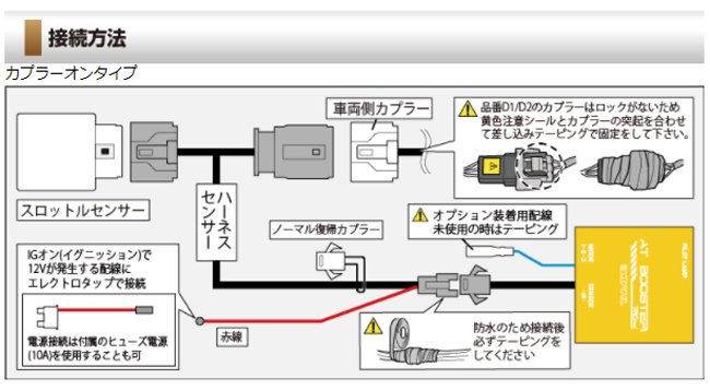 デミオ DY5W(02.08-05.03) ZY-VE シエクル(siecle) ATブースターmini