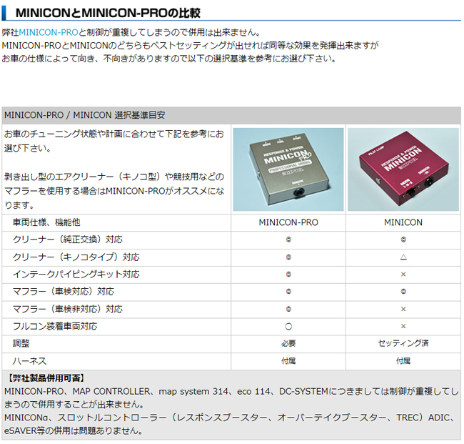 WiLL VI NCP19(00.11〜01.12) 2NZ-FE シエクル(siecle) ミニコン MC