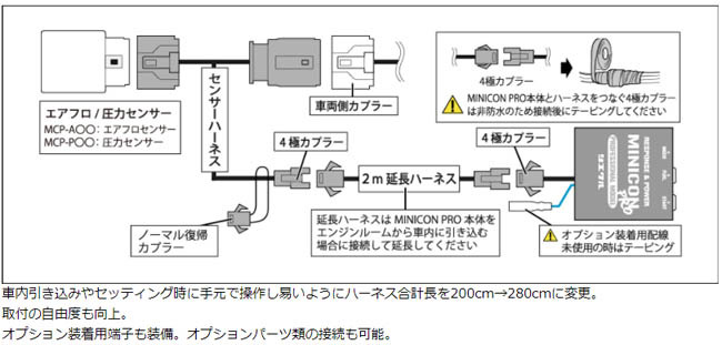 bB NCP34/NCP35(00.02〜05.12) 1NZ-FE(1.5) シエクル(siecle) ミニ