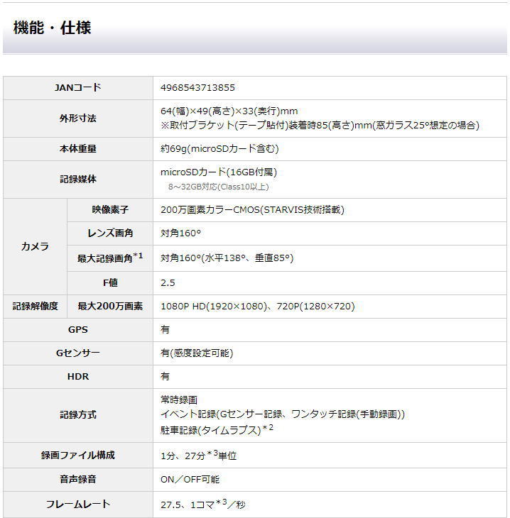 SN-ST5450d ユピテル(Yupiteru) 12/24V車対応ドライブレコーダー :yupiteru-sn-st5450d-1:car  parts collection - 通販 - Yahoo!ショッピング