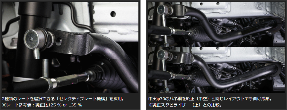 GENB（玄武） 200系 ハイエース ワイドボディ 2WD Genb REAL FORCE