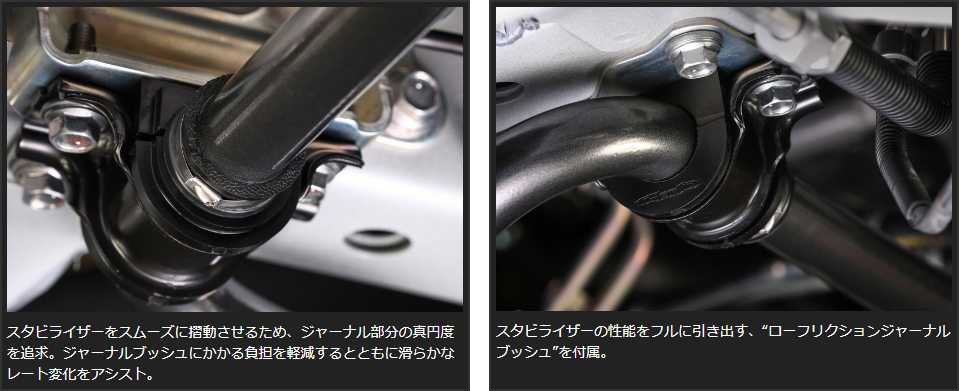 GENB（玄武） 200系ハイエース ワイドボディ 2WD Genb REAL FORCE