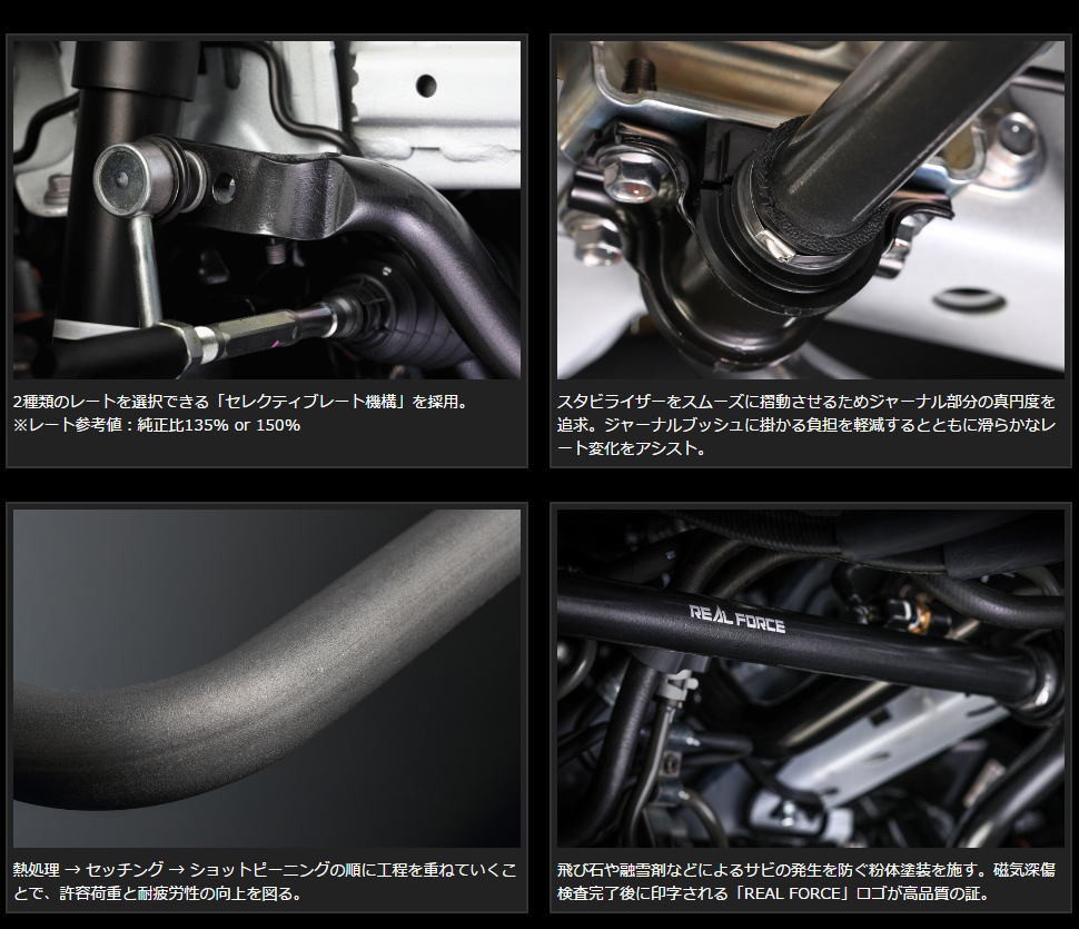 GENB（玄武） 200系ハイエースワイドボディ 2WD Genb REAL FORCE