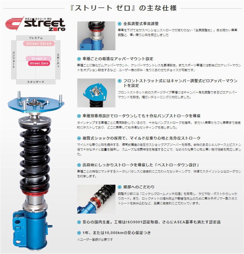 メール便可 2セットまで クスコ クスコ ストリートゼロ レヴォーグ VMG