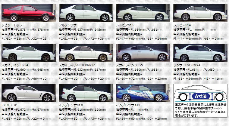 トラスト TRUST 車高調 パフォーマンスダンパー TYPE-S スイフト