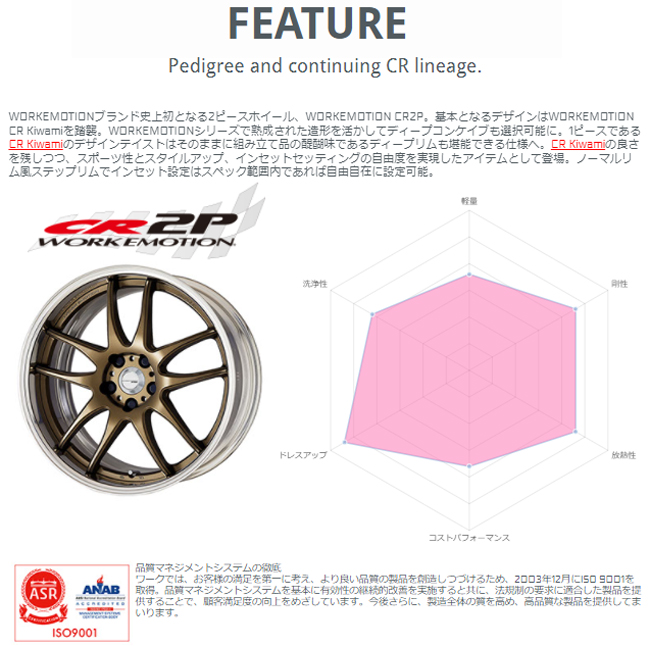 19インチ 11.5J セミコンケイブ FULL REVERSE BIG CALIPER Ldisk