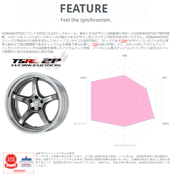 18インチ 9.5J ミドルコンケイブ FULL REVERSE BIG CALIPER Rdisk