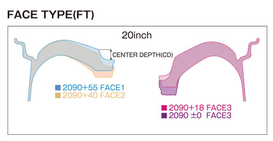 WORK 20インチ 9.0J インセット+55 6-139.7 アッシュドチタン WORK