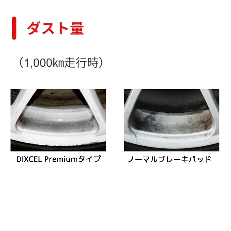 ポルシェ パナメーラ(976)(PANAMERA 4 E-Hybrid ) G3SB (24/03〜) ディクセルブレーキパッド フロント1セット Pタイプ 1519496 ※要詳細確認の画像