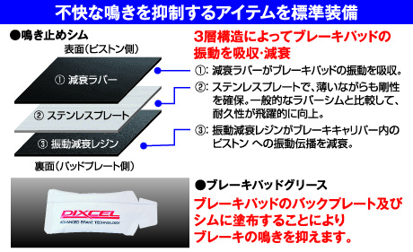 エブリィ DA62W(01/09〜05/08) ディクセルブレーキパッド/ローター フロントセット KSセット 71056-4013(要詳細確認)_3