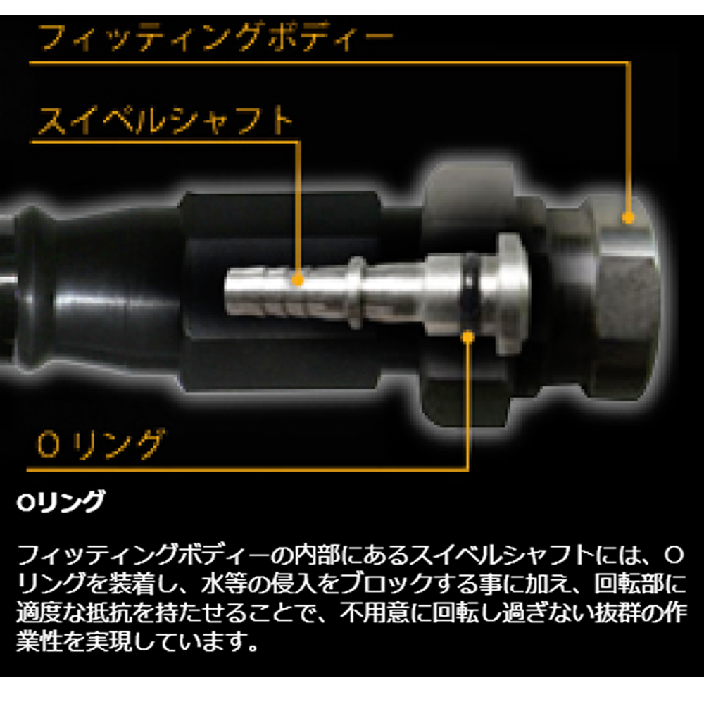 BMW 3シリーズ E36 CA18/BE18 (1991-1995) 318i グループM ブレーキライン F\u0026Rセット ステンレススチール BH-3005Sの画像