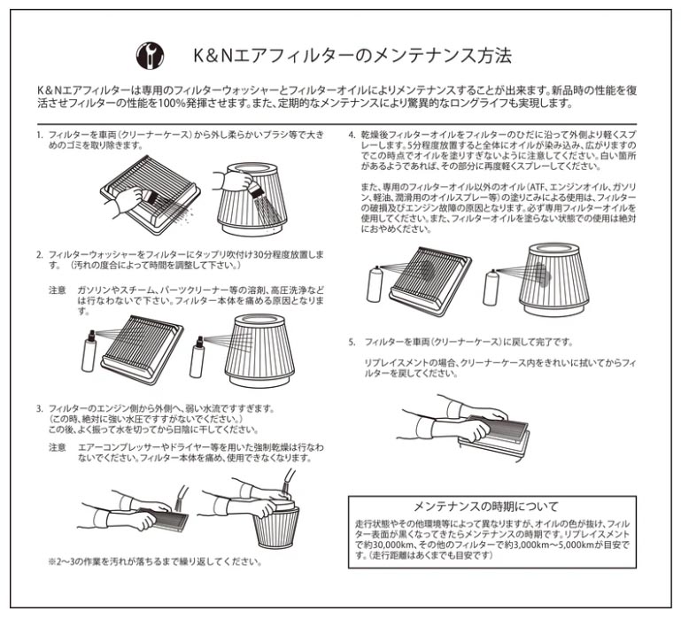 K&N エアフィルター 純正交換タイプ 333137 | オートバックス公式通販