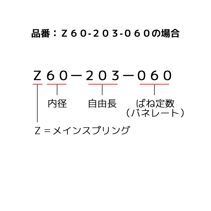 Swift springs Z60-228-160 Swift springs スウィフト 直巻スプリング