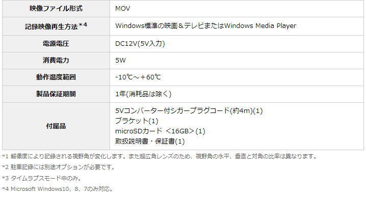 DRY-ST1200c ユピテル(Yupiteru) ドライブレコーダー : yupiteru-dry