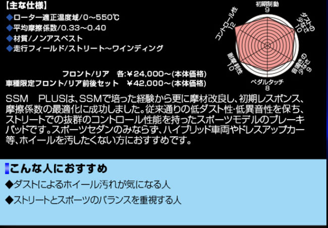 セフィーロ A32系(H6.8〜H10.12) 排気量:2000〜3000 エンドレス