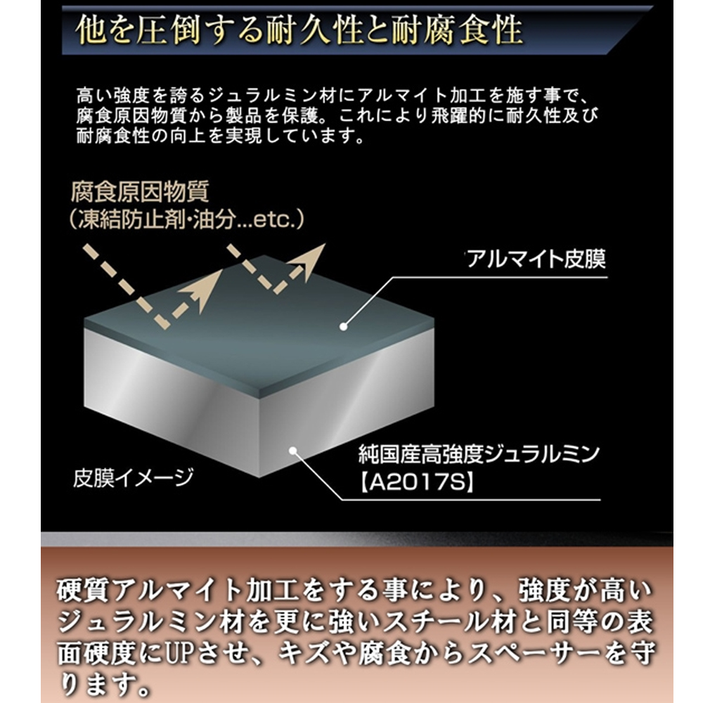 KSPエンジニアリング スイフトスポーツ ZC31S (05/09〜10/09) 5H/114.3