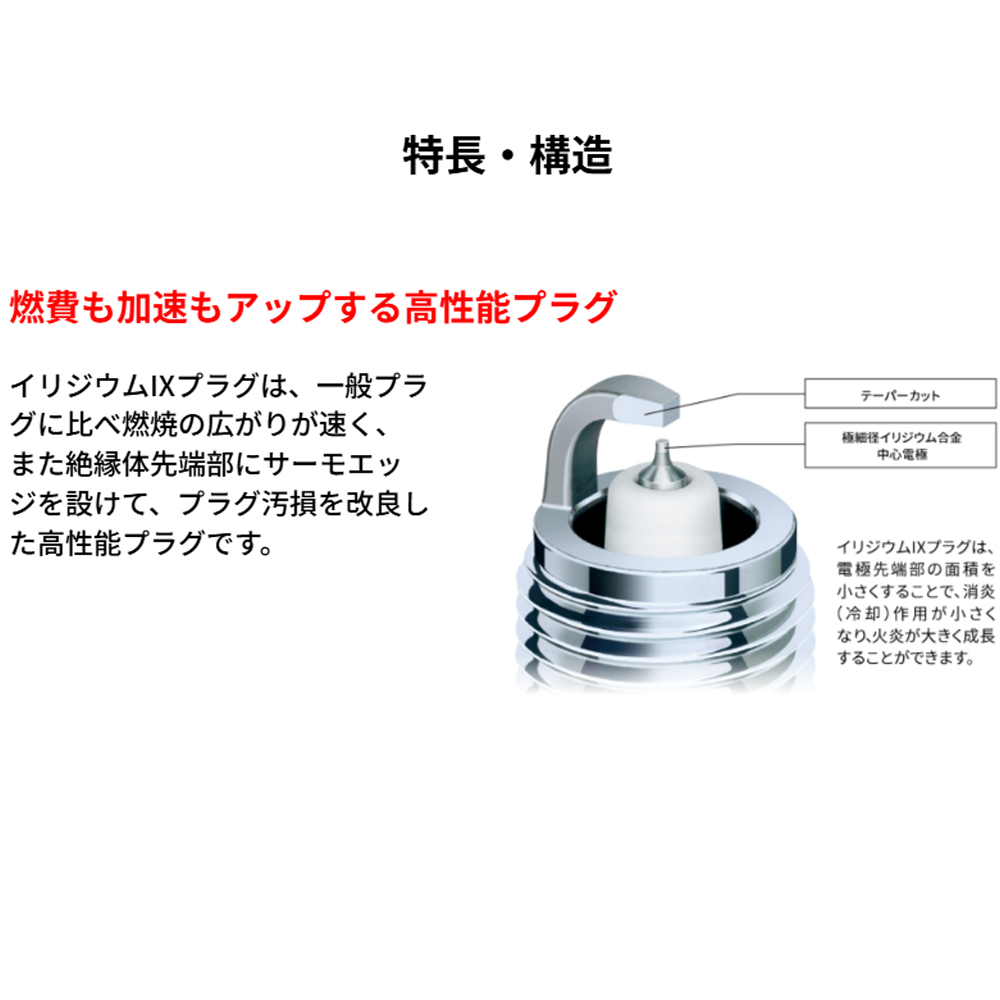 ホーミー DHGE24(57.5〜61.9) Z20(2000) NGKイリジウムIXプラグ 1台分4本セット BPR6EIX | NGK | 02