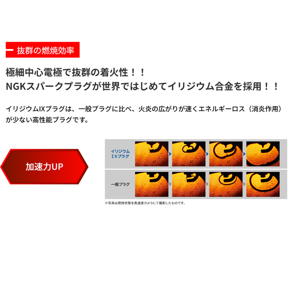 ホーミー DHGE24(57.5〜61.9) Z20(2000) NGKイリジウムIXプラグ 1台分4本セット BPR6EIX | NGK | 04
