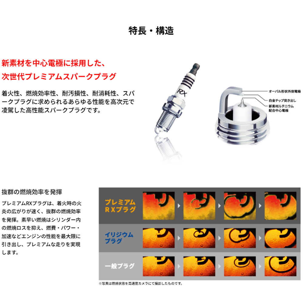 ヴィヴィオ KY3(H4.3〜H6.3) EN07(EMPi)(660) NGKプレミアムRXプラグ 1台分4本セット BKR6ERX-11P | NGK | 02
