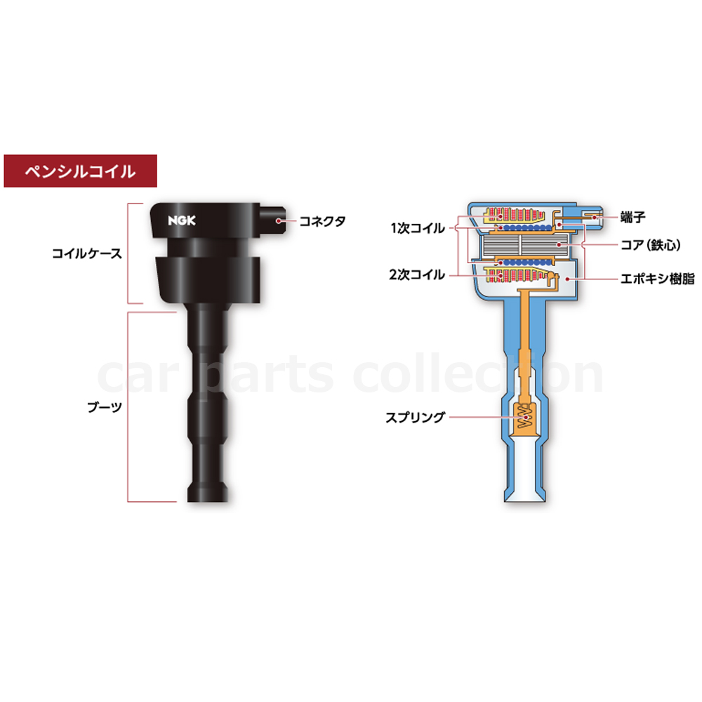 Amazon | ハイエース 日立 イグニッションコイル U12T01-COIL