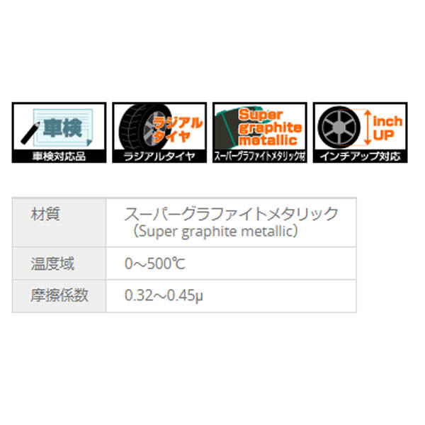 プロジェクトμ フォレスター SL5(25/04〜) S:HEV プロジェクトミュー