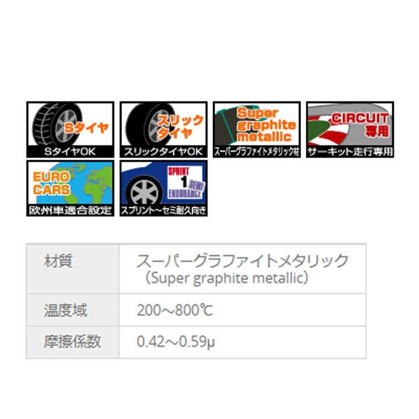 スープラ DB06 (25/03〜) Final Edition プロジェクトミュー ブレーキパッド 前後セット RACING999 Z724/Z625 ※要詳細確認の画像