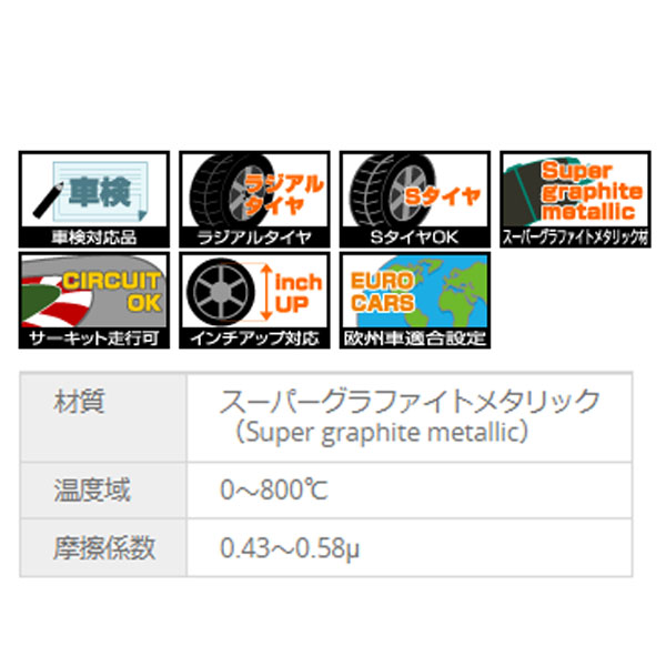 プレリュード BF1 (25/09〜) プロジェクトミュー ブレーキパッド 前後セット TYPE HC+ F506/R385 ※要詳細確認_2