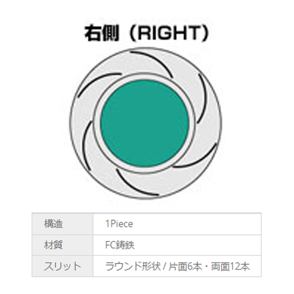 GR86 ZN8 (21/10〜) 標準キャリパー プロジェクトミュー ブレーキローター SCR Pure Plus6 無塗装 フロント1セット SPPF102-S6NP ※要詳細確認_2